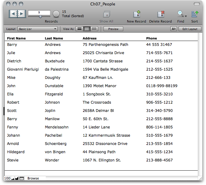 This is your starting point. It's already a halfway decent printable layout. It's black and white to avoid wasting color ink, it fits nicely width-wise, and it includes a concise list of records. But you can improve it in several ways, as outlined in the following pages.