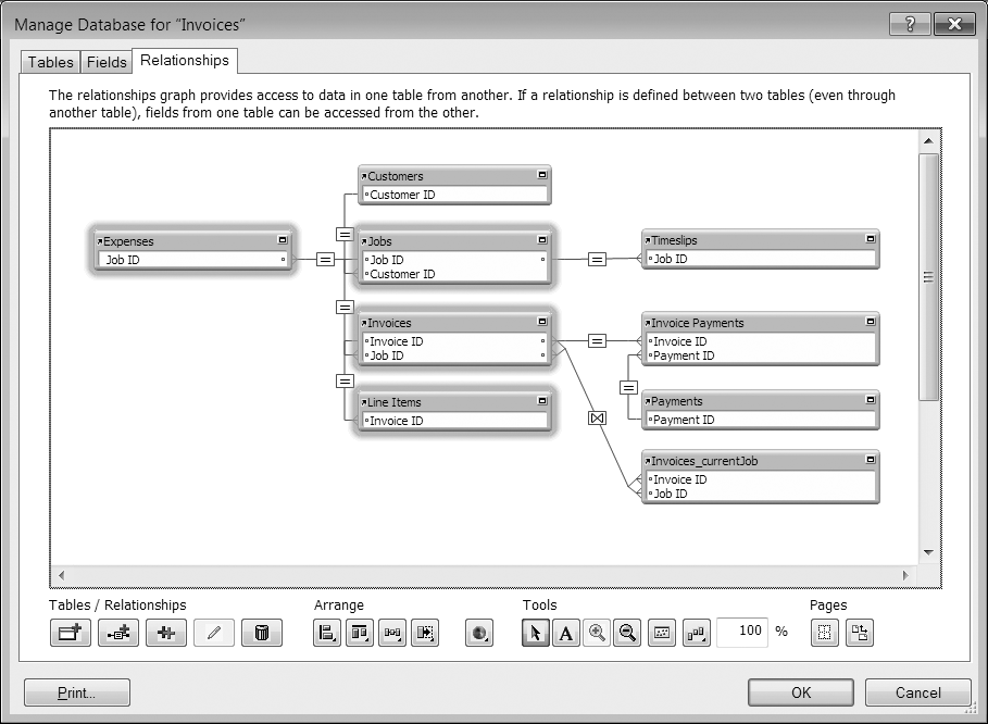 Right now, your Relationships graph still looks a lot like your ER diagram (page 191). The Expenses, Jobs, Invoices, and Line Items tables are highlighted so you can see how they're connected, but you can look more closely at this set if you examine them in your sample database. The only relationship between an expense (which you need to be reimbursed for) and a line item (which allows for reimbursement) is through the Jobs table, and then to the Invoices table.