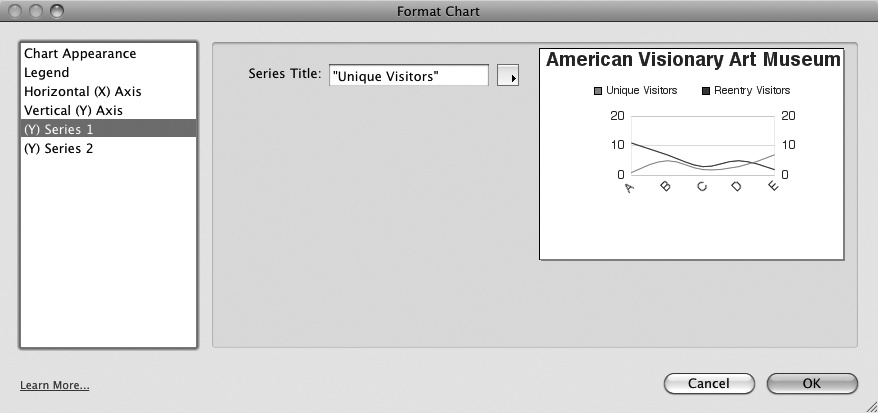 When charting multiple data series, it's important to give each one a brief descriptive title. Users will see those titles in the chart's legend and use them to interpret the chart.