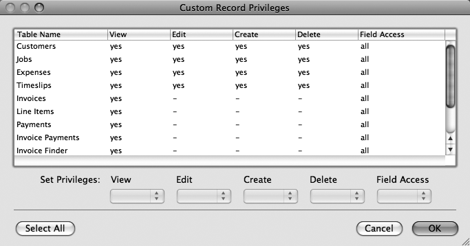 Now you're starting to see some real granularity. The Custom Record Privileges window lets you control view, edit, create, and delete privileges on each individual table. You can also control exactly which fields people have access to by choosing options from the Field Access pop-up menu.