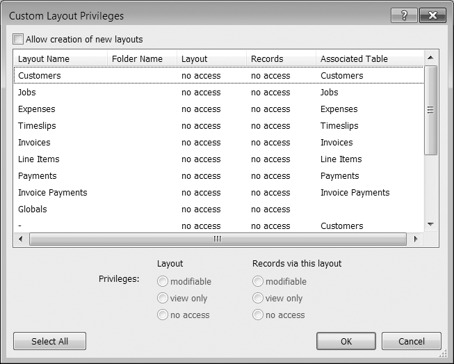 The Custom Layout Privileges window looks a lot like its records counterpart. You get a list of layouts and some privilege choices. Fortunately, you have fewer things to do here, and thus fewer things to learn. As usual, select the layout (or layouts) first, and then make changes. This window's columns can help you set up privileges. For example, you may have hundreds of layouts, and a layout's name alone isn't enough, seeing the layout folder name (page 285) can help you remember which layout you're looking at.