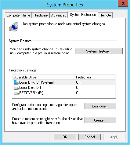 System Restore manages restore points on a per-drive basis.