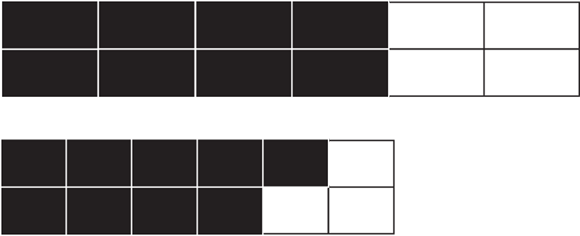 Illustration of two shaded boxes: the fraction of the first box is shaded as 8 by 12 and the fraction of the second box is shaded as 9 by 12.