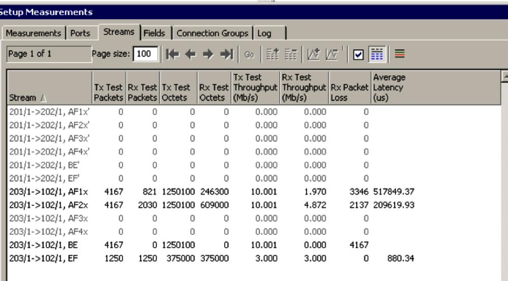 CIR/PIR Mode with AF2x.