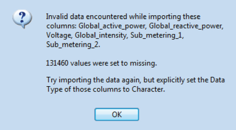 Snapshot of the Warning Dialog Box.