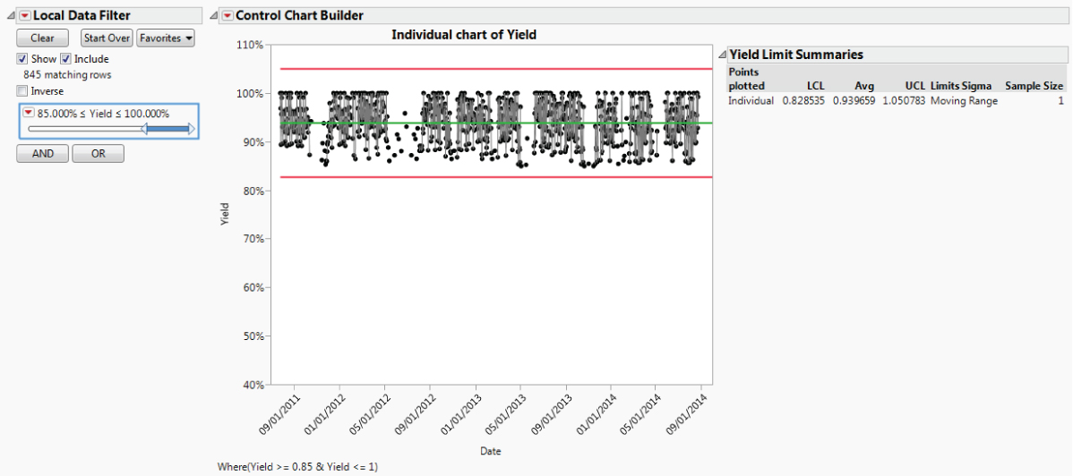 Snapshot showing the Local Data Filter Settings to Exclude Crisis Rows.