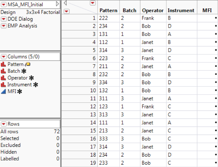 Snapshot of MSA Design Table.