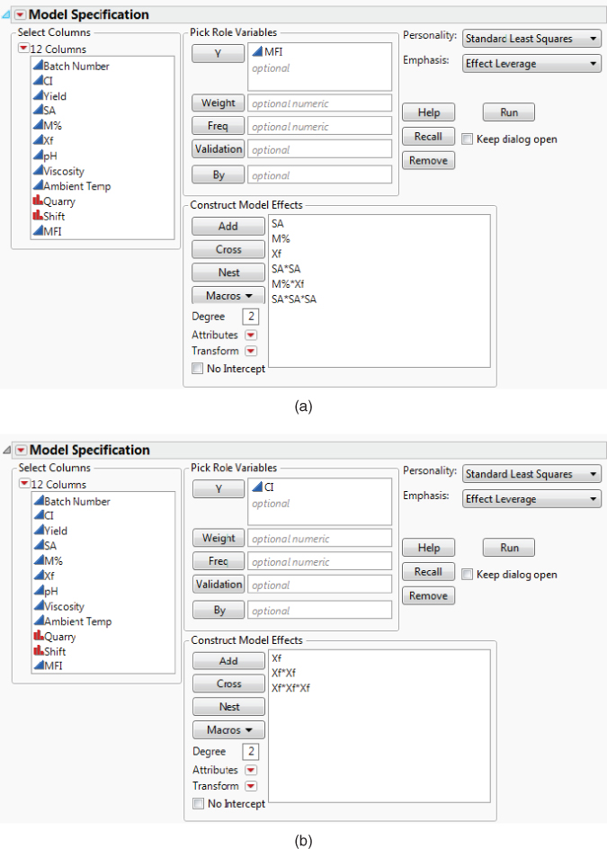 Snapshot showing the Models Obtained Using Stepwise.