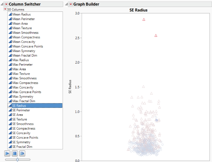 Illustration of the Graph Builder and Columns Switcher Showing SE Radius.