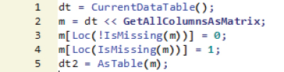 Illustration of  Rudimentary JSL for Table of Indicator Columns.