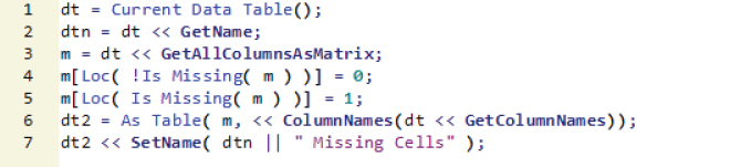 Illustration of More Useful JSL for Table of Indicator Columns.