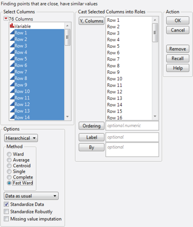 Snapshot showing the Completed Cluster Dialog for  Clustering.