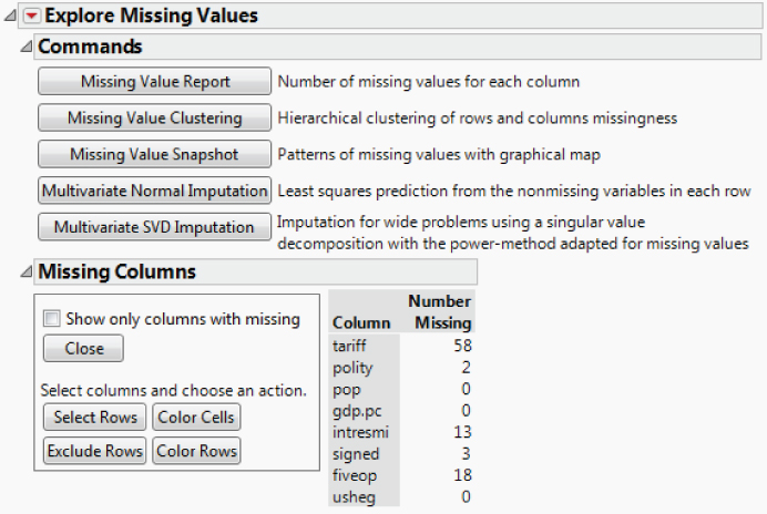 Snapshot showing the Explore Missing Values for Continuous Columns in Freetrade.jmp.