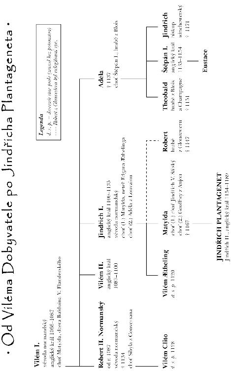 Rodokmen.pdf