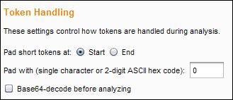 Analysis of the tokens