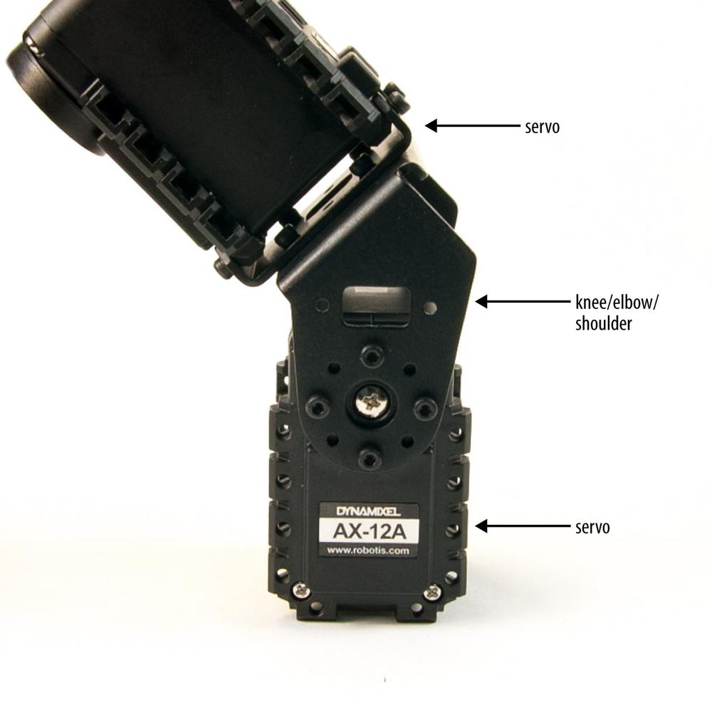 Upper and lower arm servos from the Trossen Robotics Jimmy Kit (photo: Trossen Robotics, LLC)