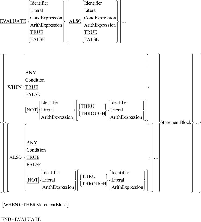 9781430262534_Fig05-08.jpg