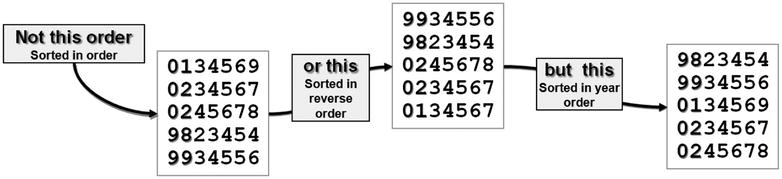 9781430262534_Fig14-10.jpg