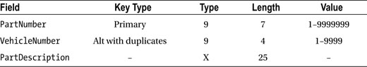 Table17-2.jpg