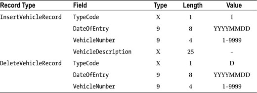 Table17-3.jpg