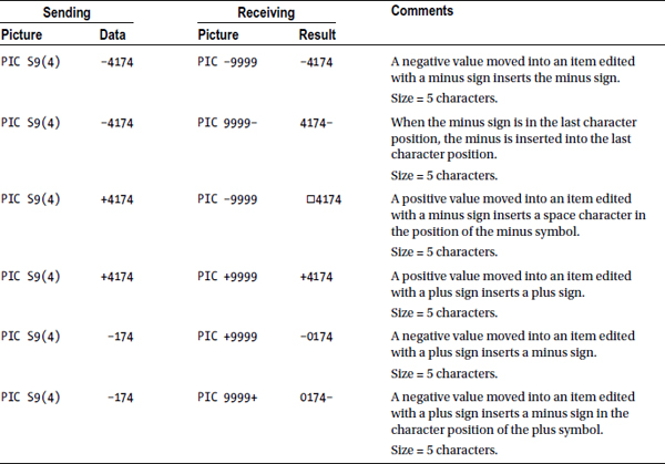 Table9-5.jpg