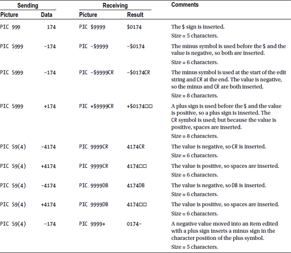 Table9-6.jpg