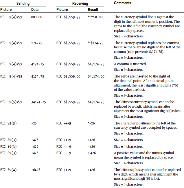 Table9-7.jpg