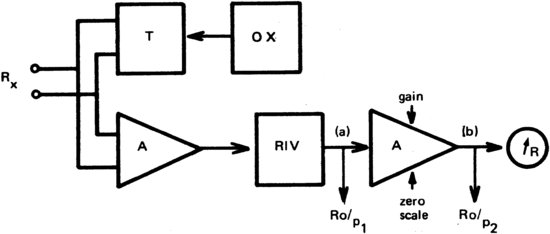 ch09fig002.eps