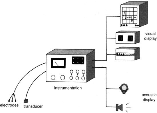 ch15fig003.eps