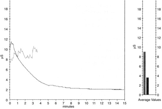 ch16fig001.eps