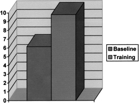 ch17fig001.eps