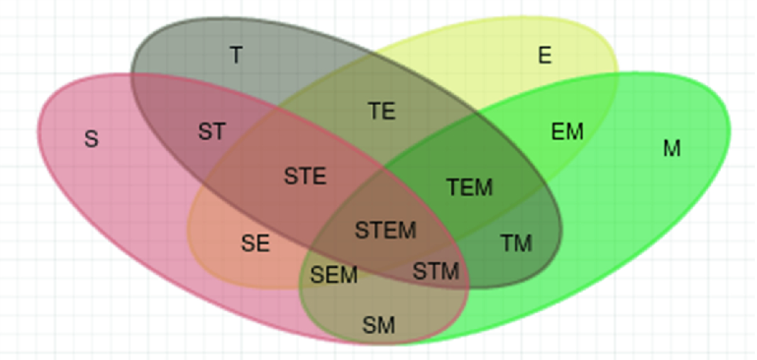 ../images/476051_1_En_8_Chapter/476051_1_En_8_Fig1_HTML.png