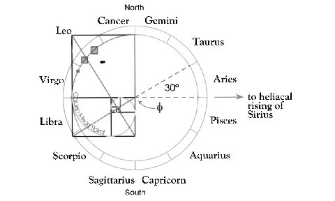 Figure 11-02