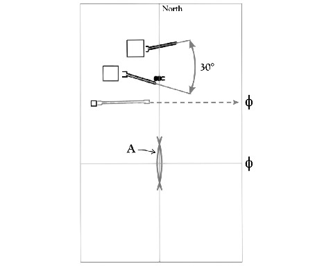 Figure 11-03