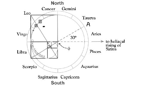 Figure 11-07