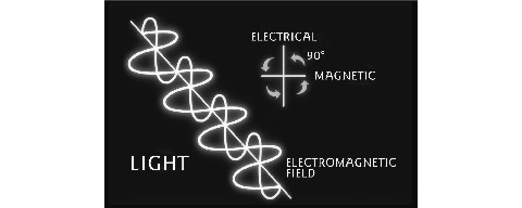 Figure 12-20