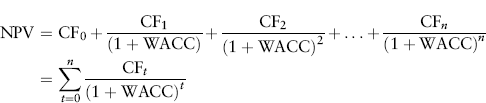 equation