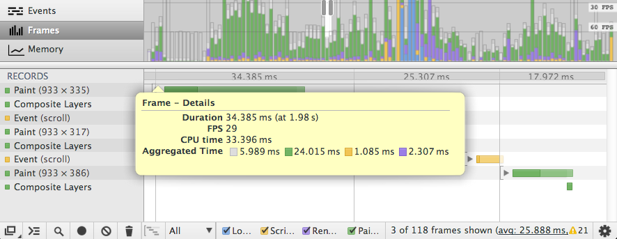 how CPU activity on the ruler