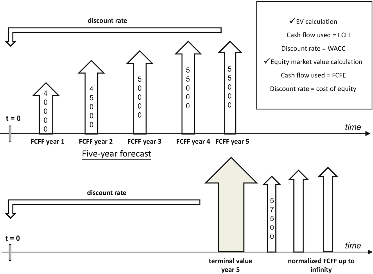 ../images/489628_1_En_1_Chapter/489628_1_En_1_Fig18_HTML.png