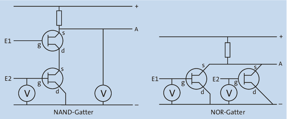 NAND- und NOR-Schaltung durch je zwei Transistoren und einen Widerstand