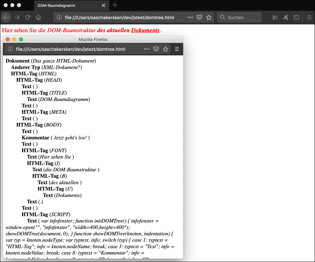 Die DOM-Baumstrukturanalyse in Aktion