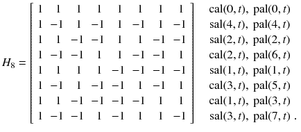 
$$\displaystyle{ H_{8} = \left [\begin{array}{*{10}c} 1& \ 1 & \ 1 & \ 1 & \ 1 & \ 1 & \ 1 & \ 1\\ 1 &-1 & \ 1 &-1 & \ 1 &-1 & \ 1 &-1 \\ 1& \ 1 &-1&-1& \ 1 & \ 1 &-1&-1\\ 1 &-1 &-1 & \ 1 & \ 1 &-1 &-1 & \ 1 \\ 1& \ 1 & \ 1 & \ 1 &-1&-1&-1&-1\\ 1 &-1 & \ 1 &-1 &-1 & \ 1 &-1 & \ 1 \\ 1& \ 1 &-1&-1&-1&-1& \ 1 & \ 1\\ 1 &-1 &-1 & \ 1 &-1 & \ 1 & \ 1 &-1 \\ \end{array} \right ]\ \begin{array}{*{10}c} \text{cal}(0,t),\ \text{pal}(0,t) \\ \text{sal}(4,t),\ \text{pal}(4,t) \\ \text{sal}(2,t),\ \text{pal}(2,t) \\ \text{cal}(2,t),\ \text{pal}(6,t) \\ \text{sal}(1,t),\ \text{pal}(1,t) \\ \text{cal}(3,t),\ \text{pal}(5,t) \\ \text{cal}(1,t),\ \text{pal}(3,t) \\ \ \,\,\text{sal}(3,t),\ \text{pal}(7,t)\;.\\ \end{array} }$$
