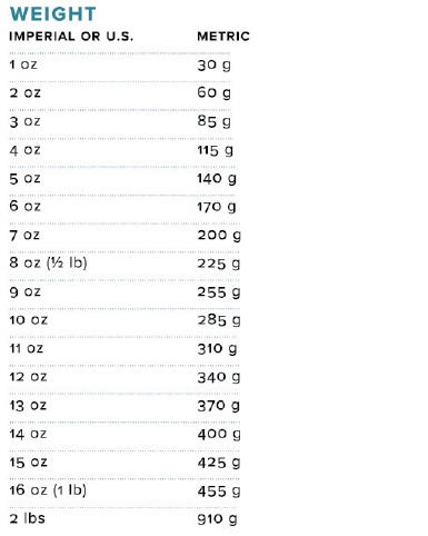 Metric1.jpg