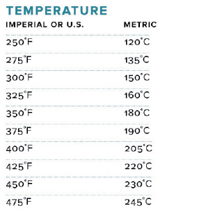 Metric3.jpg