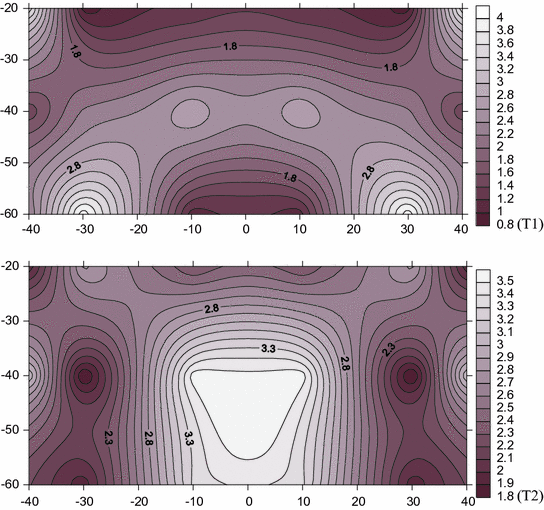 A370045_1_En_15_Fig4_HTML.gif