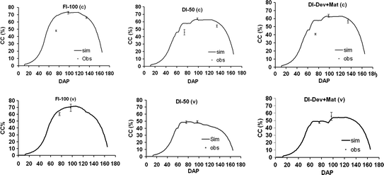 A370045_1_En_5_Fig3_HTML.gif