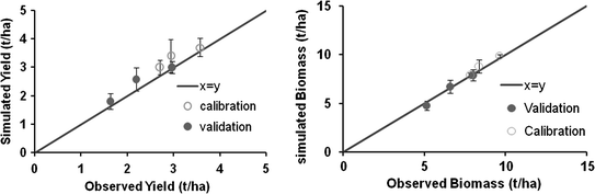 A370045_1_En_5_Fig4_HTML.gif