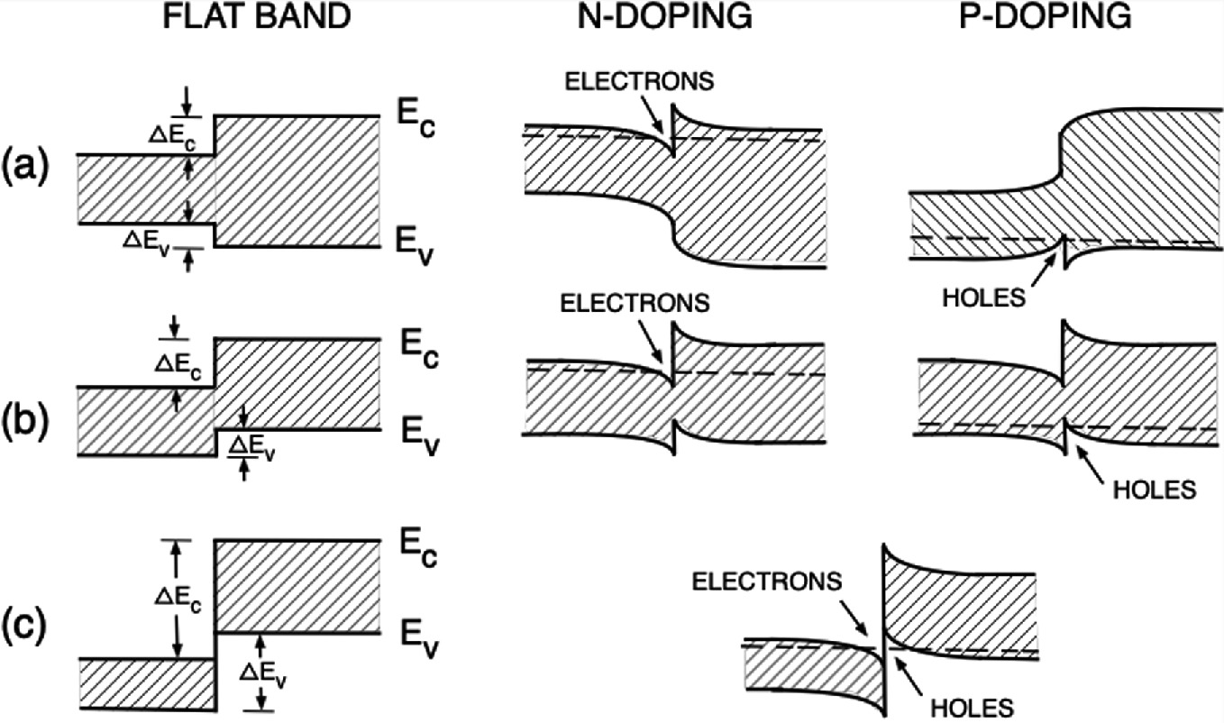 ../images/325043_1_En_1_Chapter/325043_1_En_1_Fig3_HTML.png