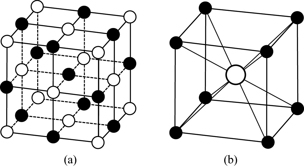 ../images/325043_1_En_2_Chapter/325043_1_En_2_Fig10_HTML.png