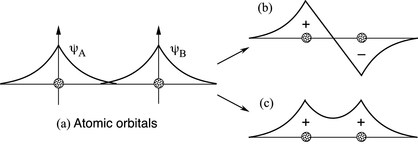 ../images/325043_1_En_2_Chapter/325043_1_En_2_Fig15_HTML.png